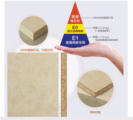 易美定制櫥柜 吸塑門板定制，簡(jiǎn)約現(xiàn)代風(fēng)格，免費(fèi)設(shè)計(jì)測(cè)量安裝，多重促銷活動(dòng)來(lái)襲！